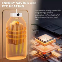 Secadora De Ropa Portatil